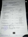 ГАЗОЙЛЬ ЛЕГКИЙ ВАКУУМНЫЙ ВИД 1,2,3 ГАЗОЙЛЬ ЛЕГКИЙ ВАКУУМНЫЙ ВИД 1,2,3