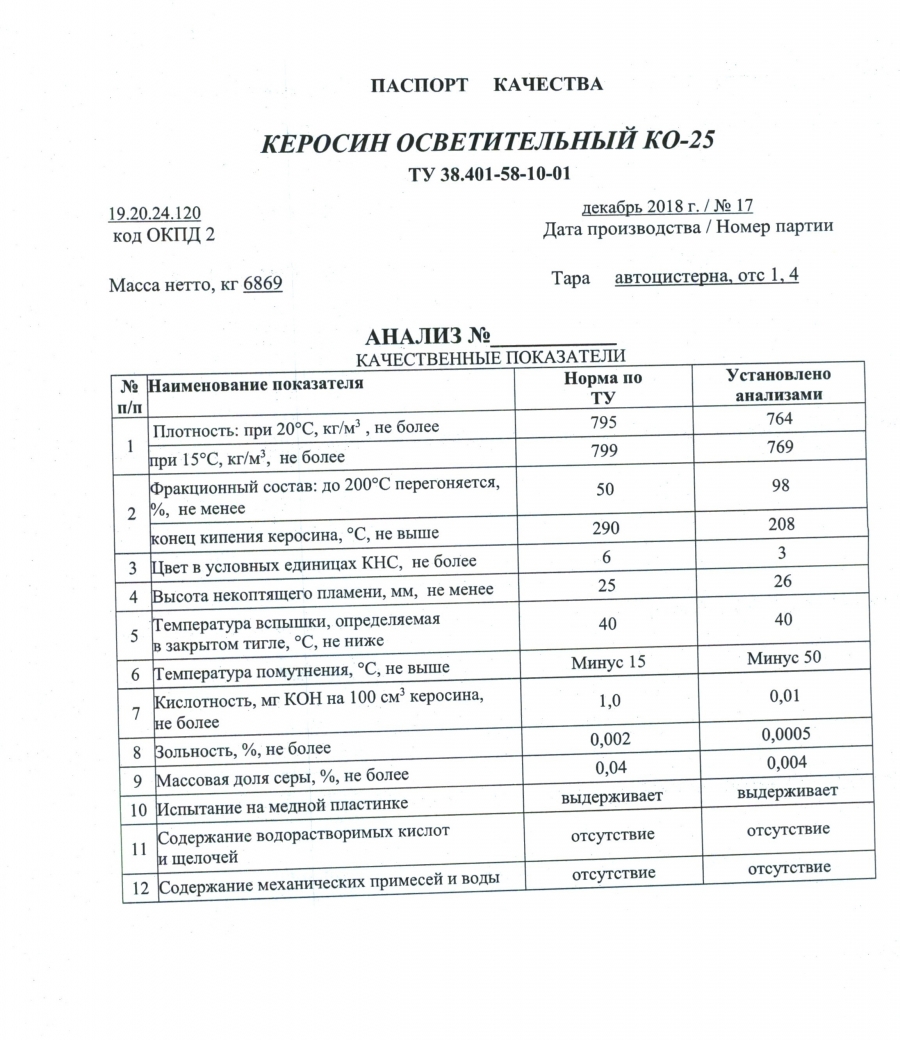 Керосин гост. Керосин ко-25 ту 38 401-58-10-01.