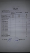 НЕФТЬ  20200р 1000т НЕФТЬ  20200р 1000т