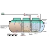 SORBENTS FOR OIL AND PETROLEUM PRODUCT SPILL RESPONSE, LVH AND AH IN